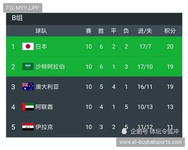 足球外围投注平台有哪些值得信赖的选择与推荐，帮助玩家轻松实现高效投注体验
